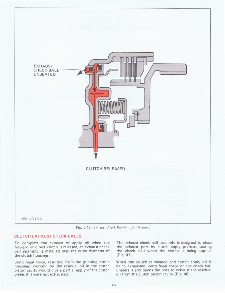 n_THM200 Principles 1975 045.jpg